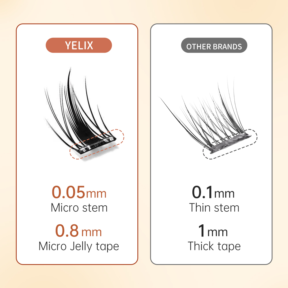Yelix Multi-Style Self-adhesiv - Eyelash Extension Volume review and price